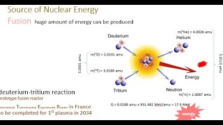 Lecture 2 Sources of Nuclear Energy Classification and Sources of Neutrons [upl. by Nostrebor821]