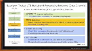 Fixed Point Floating Point  What Are the Needs of DSP Applications  Cadence [upl. by Celinda]