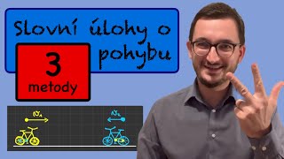 Slovní úlohy o pohybu  proti sobě [upl. by Xavler216]