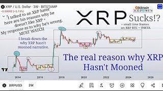 RIPPLE AND XRP SUCK says a friend  here are his reasons  my response to why he is wrong [upl. by Hyman729]