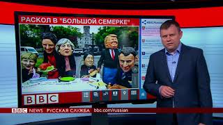 США ударили по России новыми санкциями [upl. by Ho]