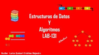 Estructuras de Datos y Algoritmos  Introducción [upl. by Eilra]