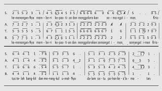 LAGU PASKAH ✝ KEBANGKITAN YANG MENGUBAHKAN [upl. by Weisman442]