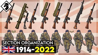 How BRITISH Infantry Squads Evolved in 100 Years [upl. by Nylek]