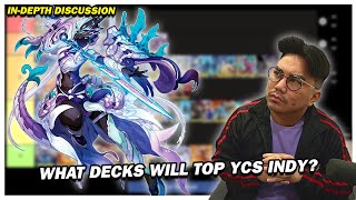 THE BEST DECKS FOR YCS INDY WHAT I THINK WILL DO WELL AT THE YUGIOH CHAMPIONSHIP POST AGOV [upl. by Eidnil]