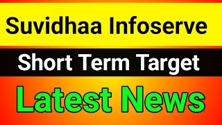 Suvidhaa Infoserve share news  suvidhaa infoserve share  uvidhaa infoserve share latest news today [upl. by Esinaj492]