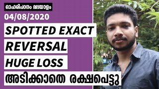 Reversal Trade എങ്ങനെ മനസ്സിലാക്കാം  Sunpharma Live Trading Malayalam [upl. by Hyde]