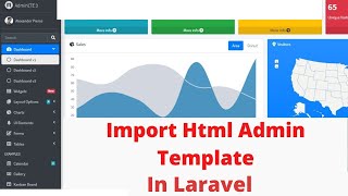 How To Import HTML Admin Template In Laravel Step By Step Tutorial [upl. by Bridget]