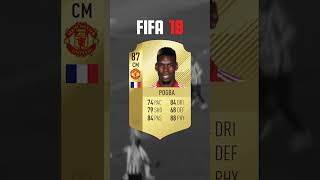 Paul Pogba  All Cards FIFA 12  EAFC 24 shorts eafc24 fifa [upl. by Fugazy]