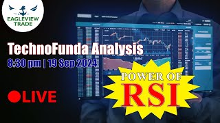 TECNO FUNDA ANALYSIS AND RSI TRADING STRATEGY EAGLEVIEWTRADE [upl. by Naruq]