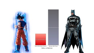 Goku vs Batman Power Levels  Dragon Ball ZDC Comics [upl. by Nnil]