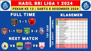 Hasil Liga 1 2024  Bali United vs PSM  Klasemen Liga 1 2024 Terbaru Hari Ini  Liga 1 Indonesia [upl. by Bradstreet582]