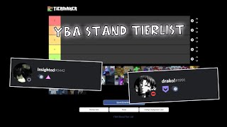 YBA Stand Tierlist ft drako amp Insighted [upl. by Lonny]