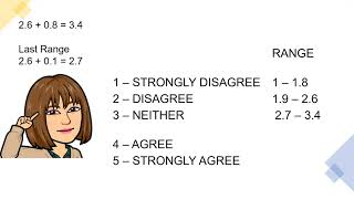 HOW TO INTERPRET LIKERT SCALE RESULTS [upl. by Fogel166]