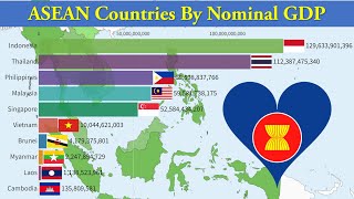 ASEAN Countries By Nominal GDP  19602021 IndonesiaMalaysiaPhilippinesThailandVietnam…… [upl. by Laamaj]