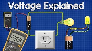 Voltage Explained  What is Voltage Basic electricity potential difference [upl. by Ayin]