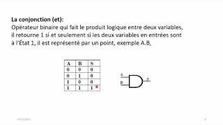 C07 Algèbre de Boole Partie1 [upl. by Janna]