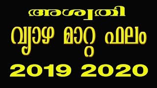 വ്യാഴ മാറ്റം  aswathy nakshatra phalam 2019 to 2020  jyothisham malayalam [upl. by Karlotte733]