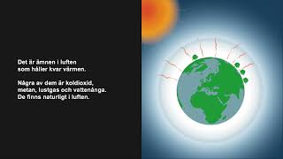 Vad är växthuseffekten [upl. by Ruamaj896]