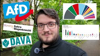 Europawahl 2024 – Ergebnisse und Analyse AfD BSW DAVA [upl. by Mattson]