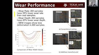 Merve Uysal Komurlu Tribological characteristics of additively manufactured 316 stainless steels [upl. by Vanderhoek]