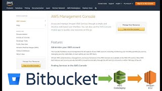 Deploy Angular App to AWS EC2 using BitBucket Pipelines and AWS CodeDeploy [upl. by Arik]