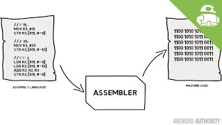 Assembly language and machine code  Gary explains [upl. by Rickert]