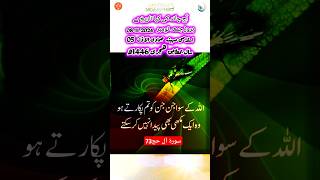 Ajj Chand Ki Kiya Tarikh Hai  Islamic date today HijriDatetodaysdate shorts islamic [upl. by Inaoj]