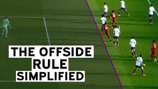 What is Offside in SOCCER  The Offside Rule Simplified [upl. by Amrak]