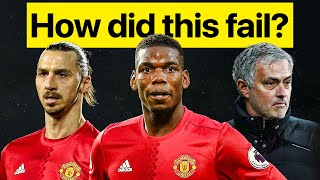 Biggest Superteam Failure in Premier League History [upl. by Close]