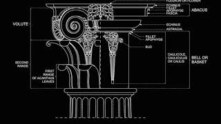 The Glossary of the Composite Order [upl. by Anrak]