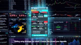 Spread betting – CMC Markets “Take a better position” 15 second TV ad [upl. by Leruj]