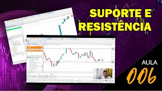 Suporte e Resistência  MQL5 [upl. by Ahsratan]