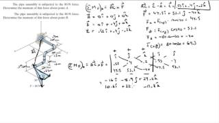 Determine the moment of this force about point A and B [upl. by Girvin627]