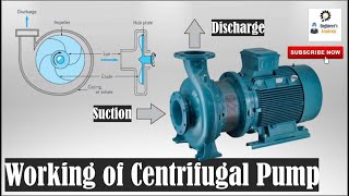 How Centrifugal Pump Works [upl. by Samaria]