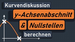 Nullstellen berechnen yAchsenabschnitt berechnen Achsenschnittpunkte [upl. by Ayak280]