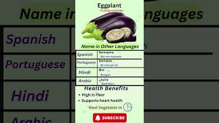 Eggplant in English amp 4 Languages  Spanish Portuguese Arabic Hindi Shorts MultilingualLearning [upl. by Sabrina912]