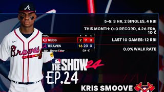 MLB THE SHOW ROAD TO THE SHOW EP21  WE KILLED THE REDS [upl. by Ydnik]