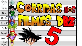 Resumo Filme DBZ Bardock O Pai de Goku [upl. by Bentlee]