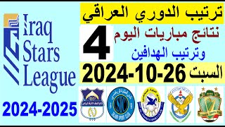 ترتيب الدوري العراقي وترتيب الهدافين الجولة 4 اليوم السبت 26102024  تعادل القوة الجوية [upl. by Anomahs404]