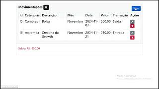 Trabalho P2  Sistema Financeiro  Desenvolvimento Web Valdir [upl. by Htieh946]