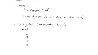 3  Concrete Composition [upl. by Winshell]