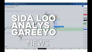 Sida Loo anlys gareeyo Newska full breakdown live entry news today [upl. by Gauthier]