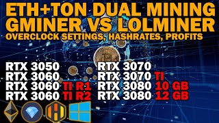 GMINER VS LOLMINER ETHTON DUAL MINING [upl. by Aliahkim]