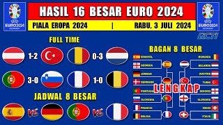 Hasil Piala Eropa 2024 Tadi Malam  AUSTRIA vs TURKI  RUMANIA vs BELANDA  16 Besar EURO 2024 [upl. by Oinotla697]