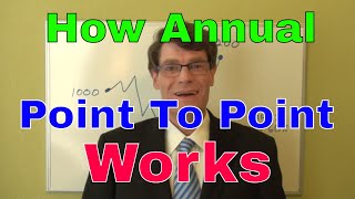 Annuities Explained  Fixed Index Annuity Annual Point To Point [upl. by Zales]