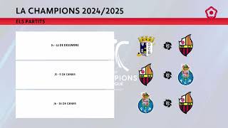 El calendari del Reus Deportiu a la Champions [upl. by Doloritas968]