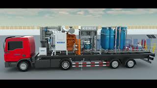 Multifunctional Gas Lift Vehicle [upl. by Sira]