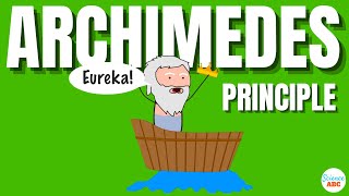 Archimedes Principle Explained in Really Simple Words [upl. by Aisenet]