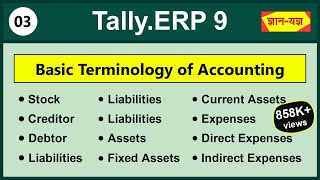 Basic Terminology of Accounting  Definition of Creditor Debtor Assets Liability  TallyERP 9 3 [upl. by Arrik]